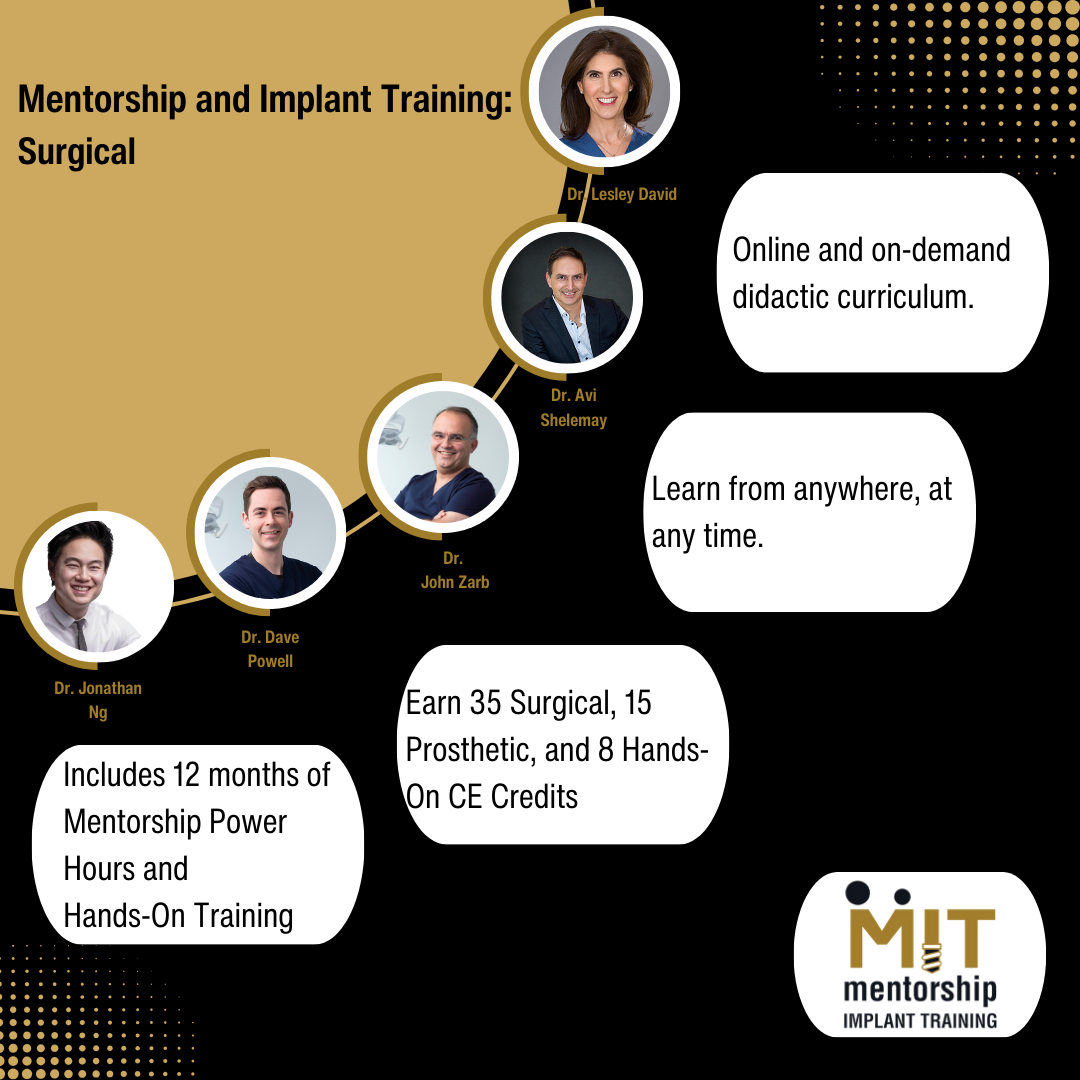 Online, On Demand Implant Surgical Curriculum